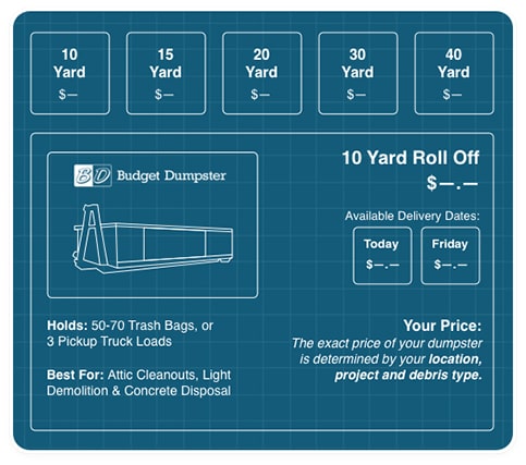 Budget Dumpster Product Card